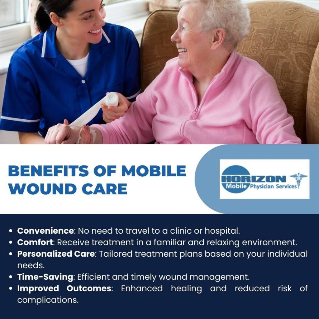 Mobile Wound Care