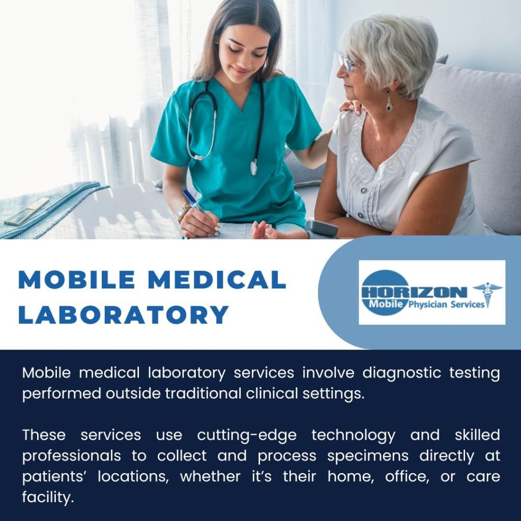 Mobile Medical Laboratory