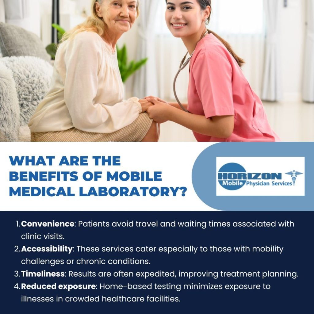 Mobile Medical Laboratory
